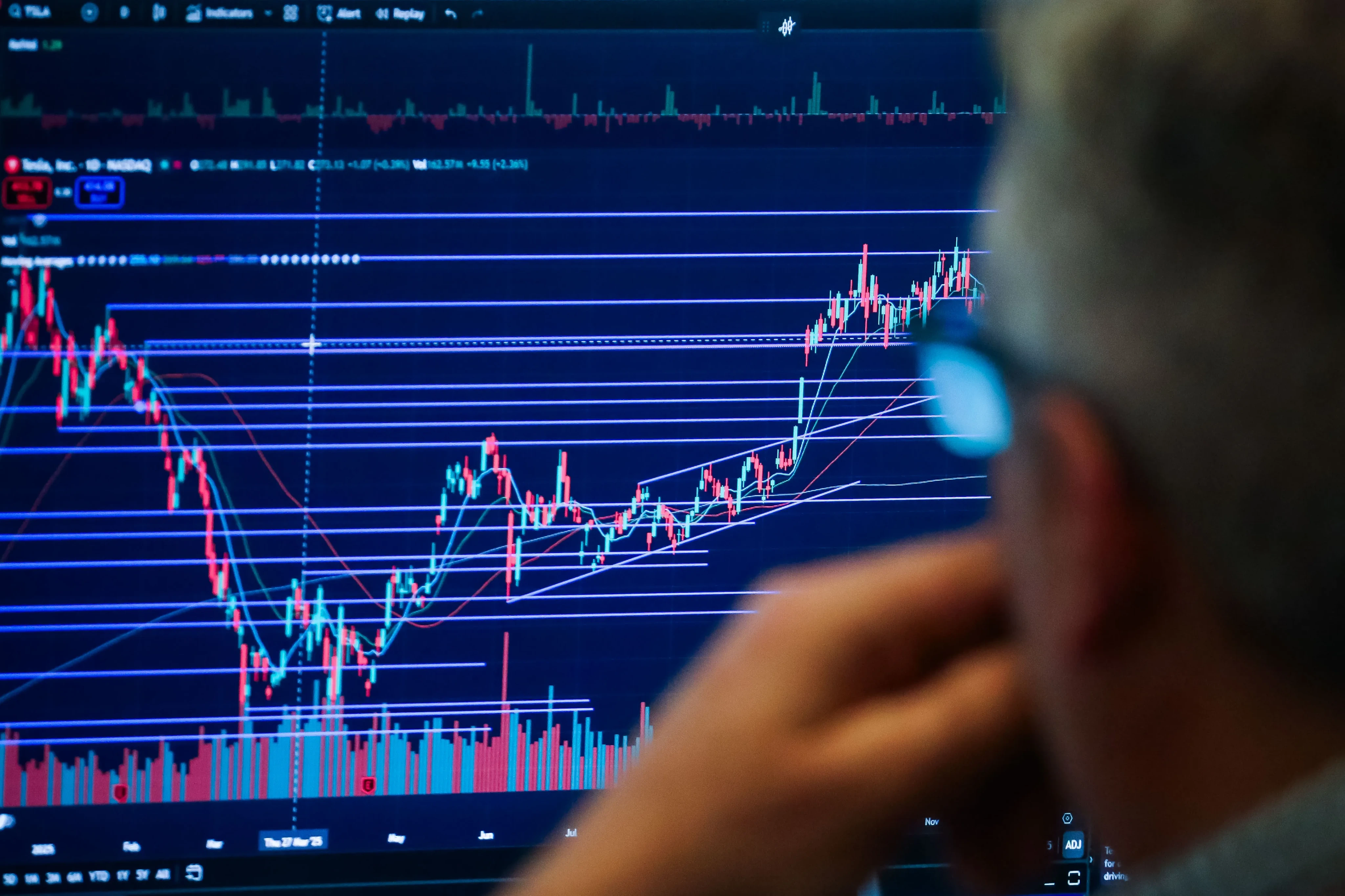 Market data